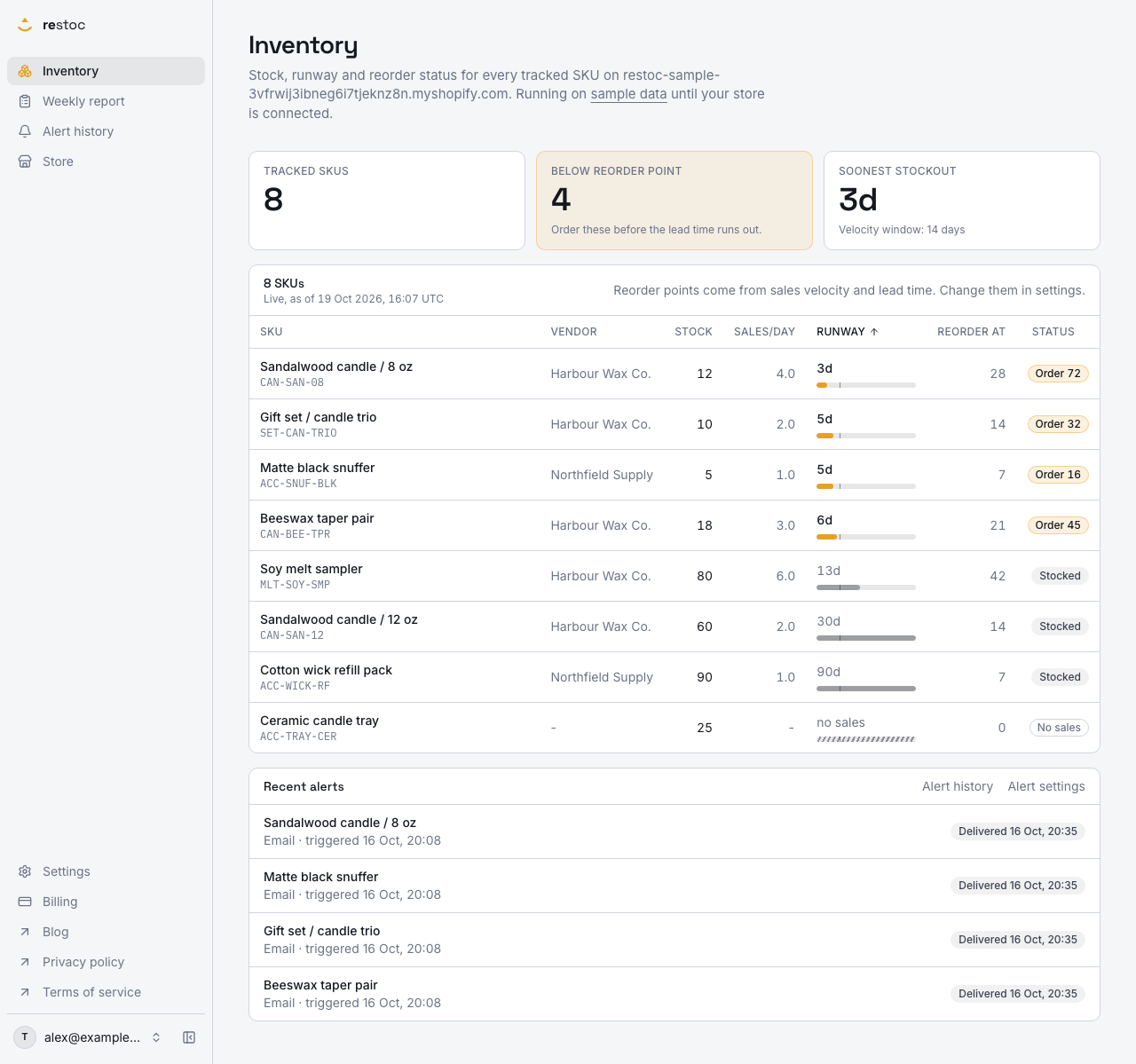 Restoc: Still checking stock in a spreadsheet? What an alert changes